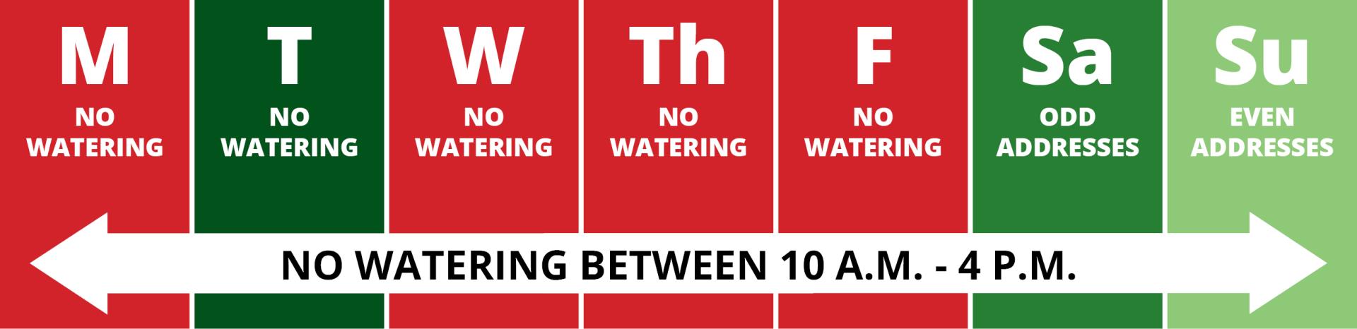Water Resources Irrigation Watering Day Graphic 8.75x2.125 R1_1 (1)